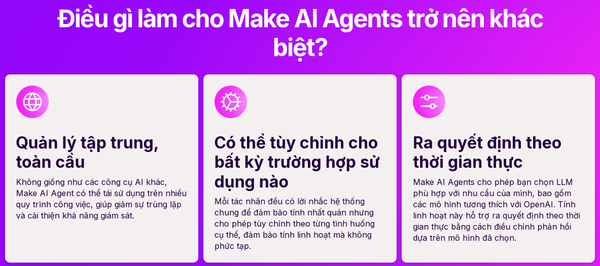 Make.com – Công cụ tự động hóa mạnh mẽ dành cho mọi người