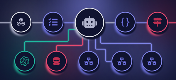 Tổng hợp 2600+ template n8n miễn phí: Hướng dẫn chọn workflow phù hợp cho bạn