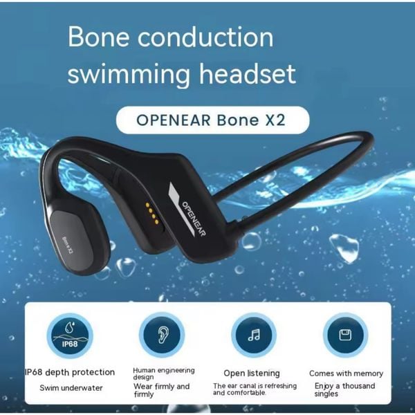 Tổng hợp tai nghe Open-Ear đáng chú ý hiện nay: Lựa chọn tốt nhất cho nghe nhạc, làm việc và thể thao