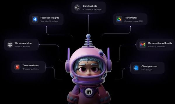 Sintra AI Review 2025 – The All-in-One AI Assistant Suite for Business and Personal