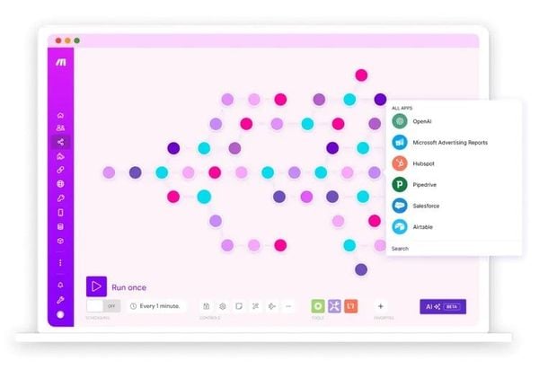 Make.com – Công cụ tự động hóa mạnh mẽ dành cho mọi người