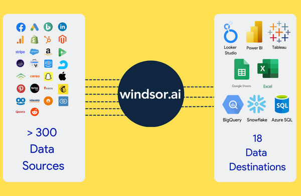 Windsor.ai Review 2025: Best Marketing Data Integration & Attribution Tool