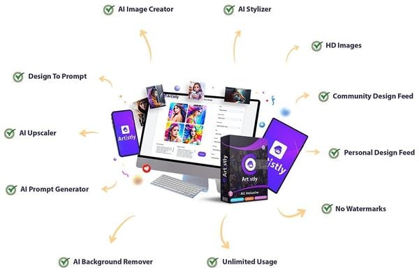 Artistly.ai 2025 – More Than an AI Image Tool, It’s a Full Creative Ecosystem