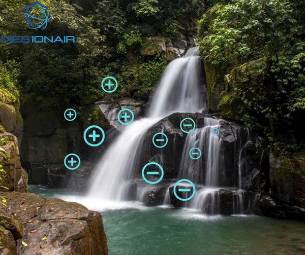 ION ÂM – MÓN QUÀ TỪ THIÊN NHIÊN