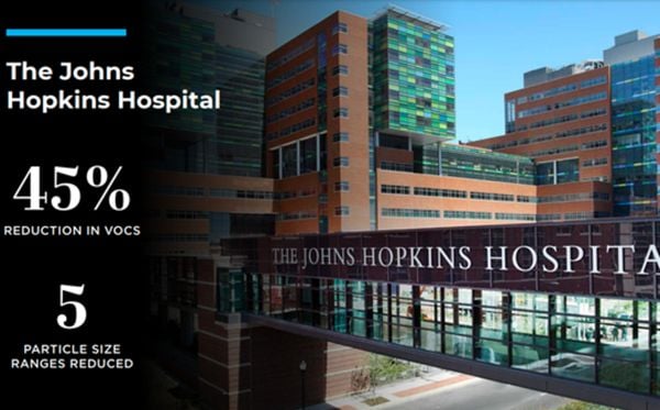 The Johns Hopkins Hospital