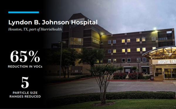 Lyndon B. Johnson Hospital