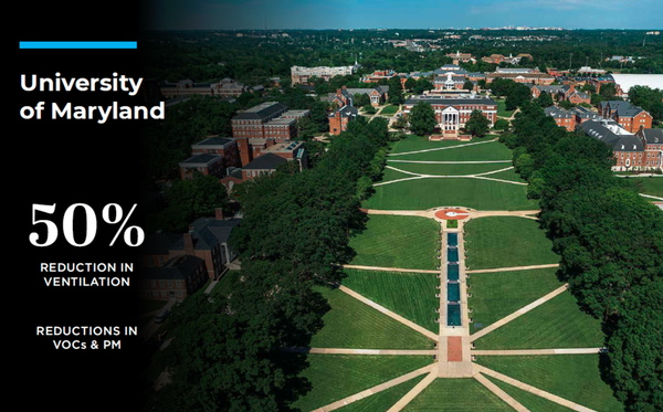 University of Maryland