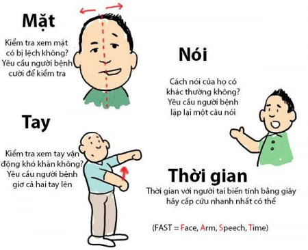 Hình ảnh bài viết