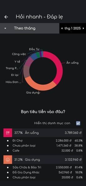 Với mức lương 8 triệu, việc đầu tiên là cất ngay 1 triệu để tiết kiệm