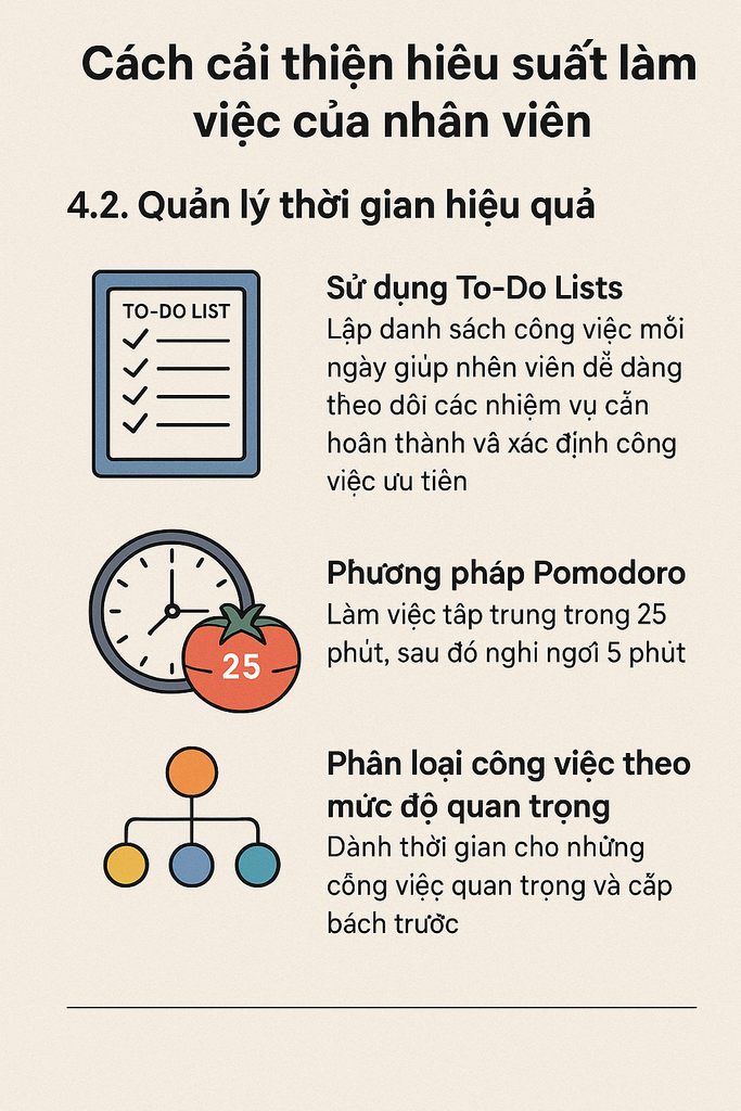 Lập danh sách To do list giúp nhân viên quản lý thời gian hiệu quả em