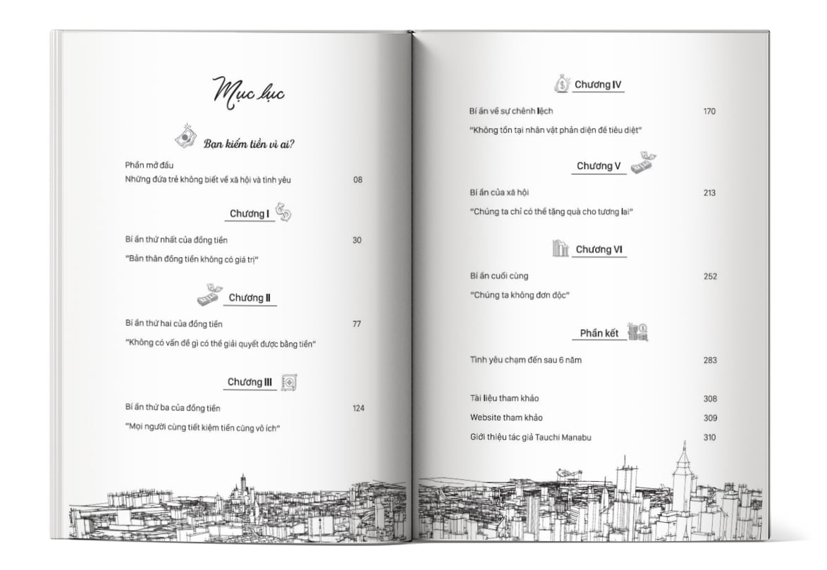 Mục lục của cuốn sách 