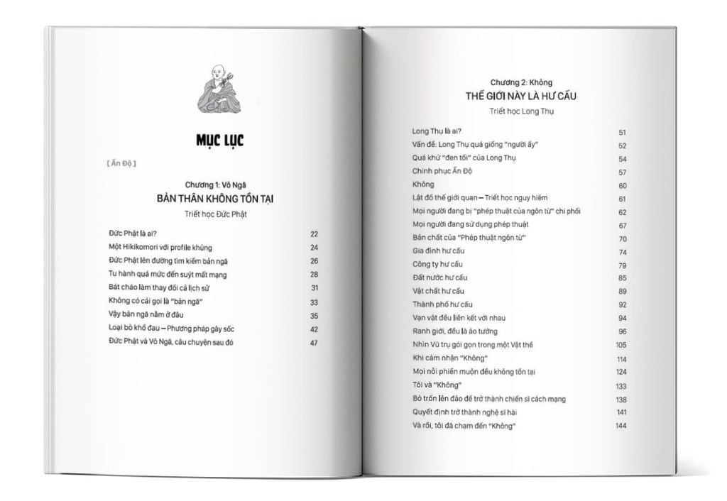 Mục lục của cuốn sách 