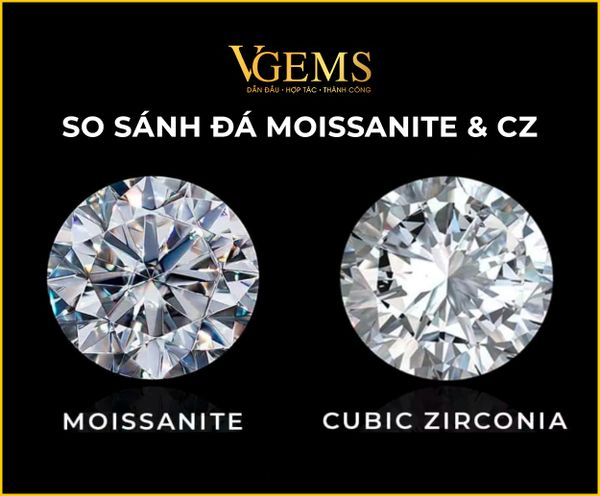 SO SÁNH MOISSANITE VÀ CZ - 5 ĐIỂM KHÁC BIỆT MÀ BẠN CẦN BIẾT