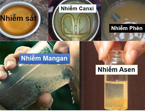 Nước bị nhiễm sắt từ những hoạt động của con người