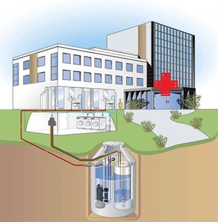 Vận hành hệ thống xử lý nước thải y tế