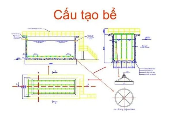 Cấu tạo của bể hiếu khí