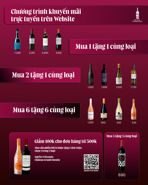 Hình ảnh bài viết