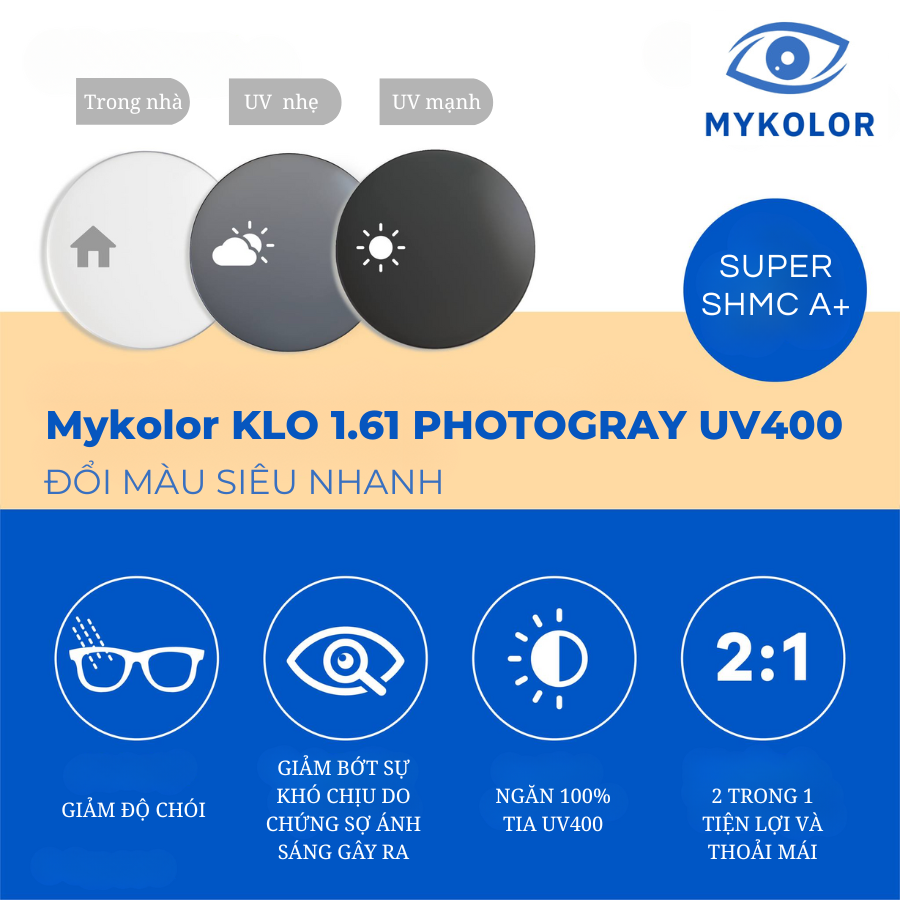 Tròng kính Mykolor KLO_1.61 BLUEUV.PHOTOGREY – Bảo vệ tối ưu, đổi màu linh hoạt