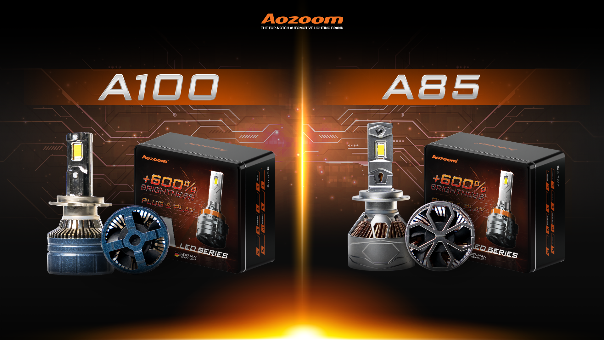 AOZOOM A-Series Review: Are the A85 & A100 the Easiest Way to Get 600% More Light?