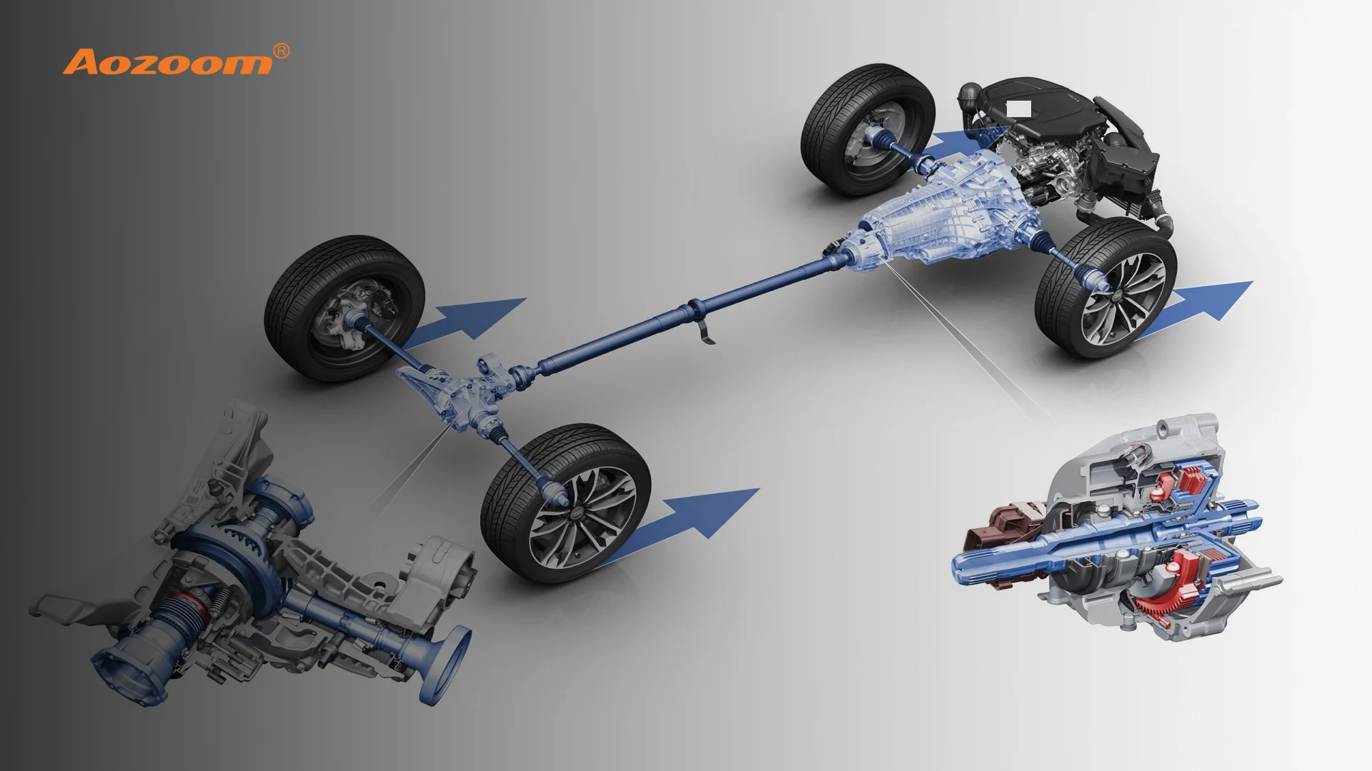 The difference between S-AWD and 2WD, 4WD drive systems