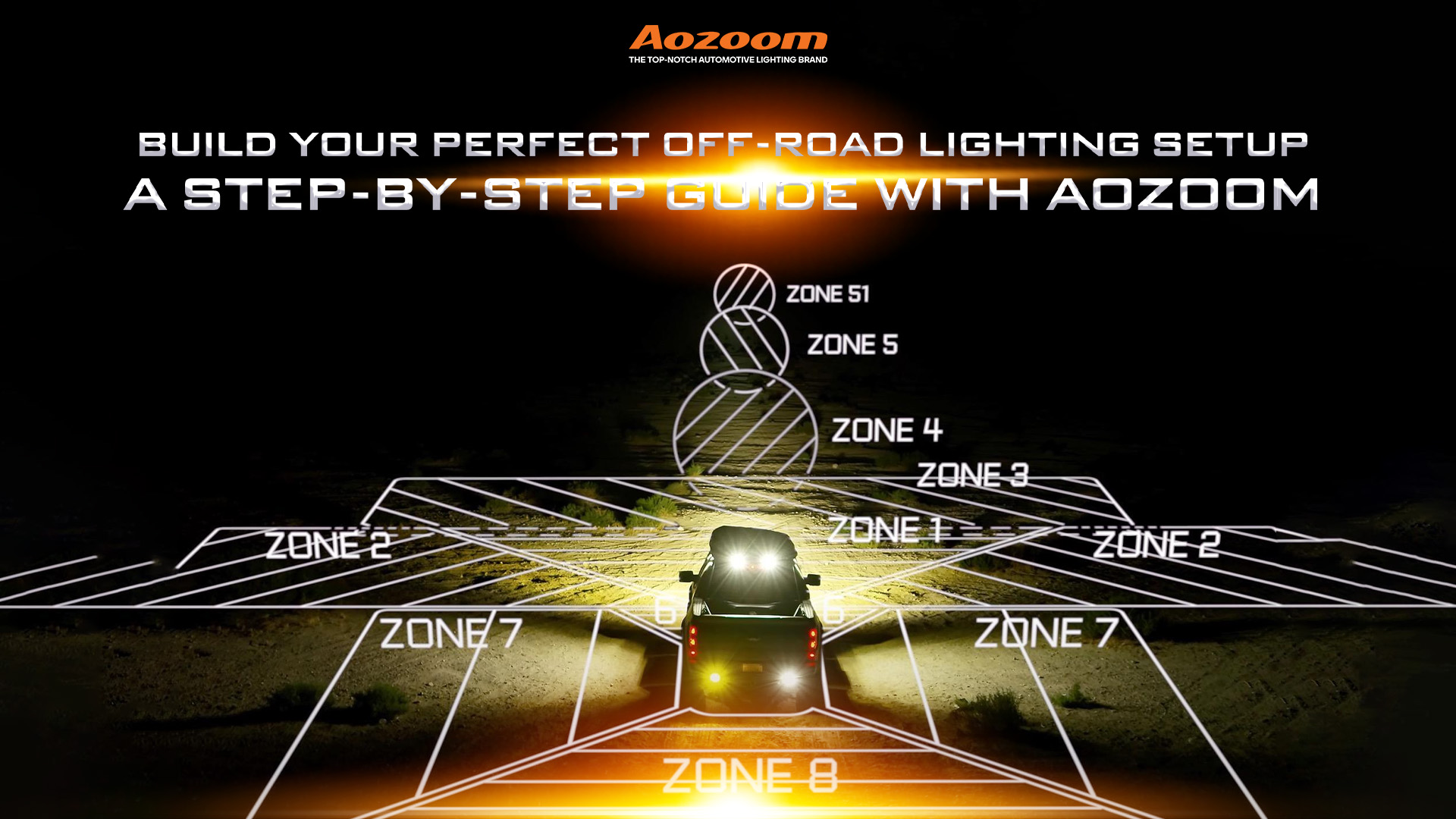 Build Your Perfect Off-Road Lighting Setup: A Step-by-Step Guide
