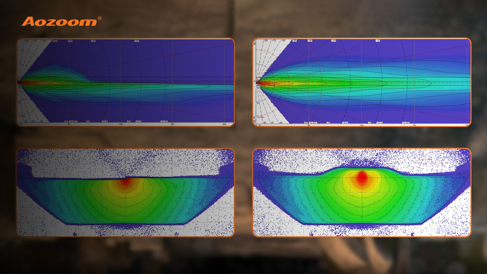 The Meaning of Colors in AOZOOM Light Pattern Images