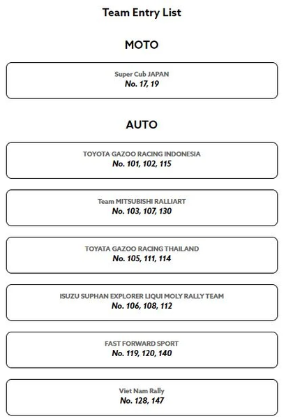 seral-number-of-participanting-teams
