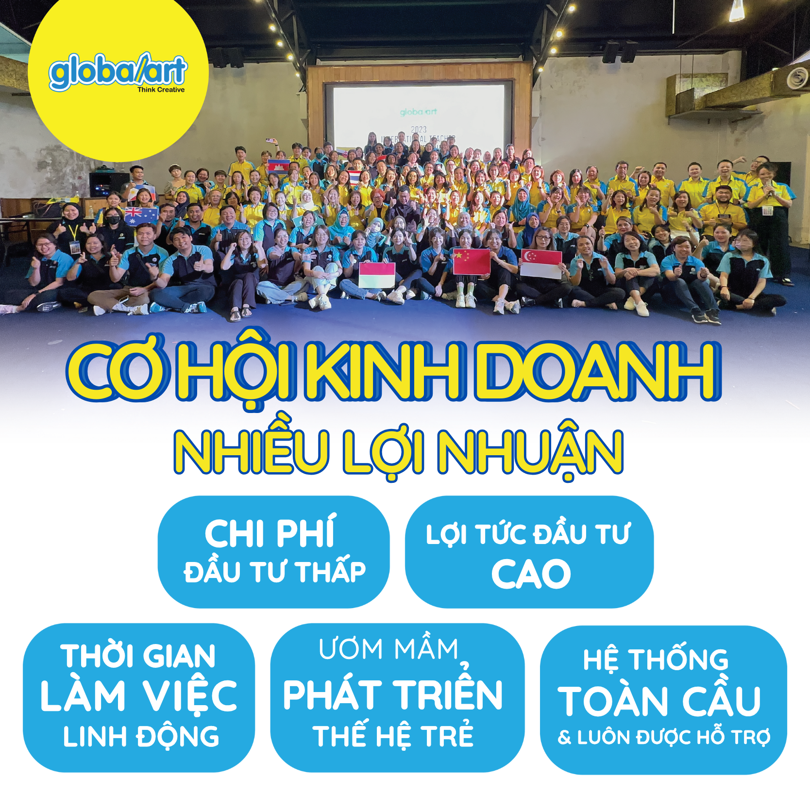 NẮM BẮT CƠ HỘI VẬN HÀNH GIÁO DỤC PHÁT TRIỂN TƯ DUY SÁNG TẠO