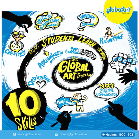 10 KỸ NĂNG VÀNG TRẺ ĐƯỢC PHÁT TRIỂN QUA CHƯƠNG TRÌNH GLOBAL ART
