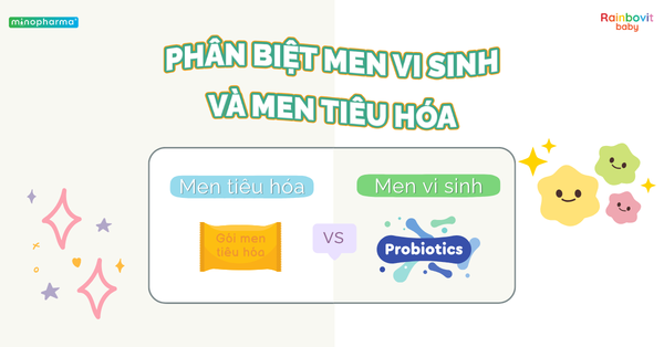 Cách Dùng Men Vi Sinh Cho Trẻ Nhỏ: Kiến Thức Cần Biết Từ Chuyên Gia