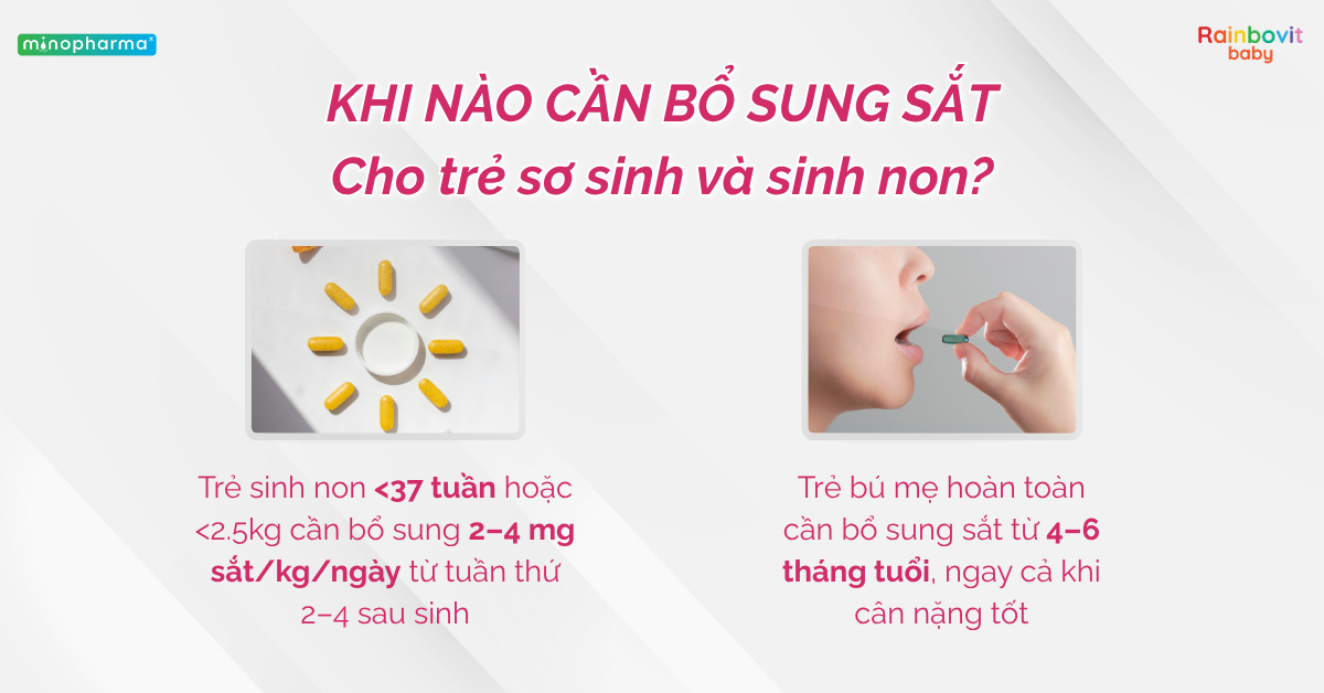 Thiếu sắt ở trẻ sinh non và nhẹ cân – “vùng trũng” trong chăm sóc dinh dưỡng