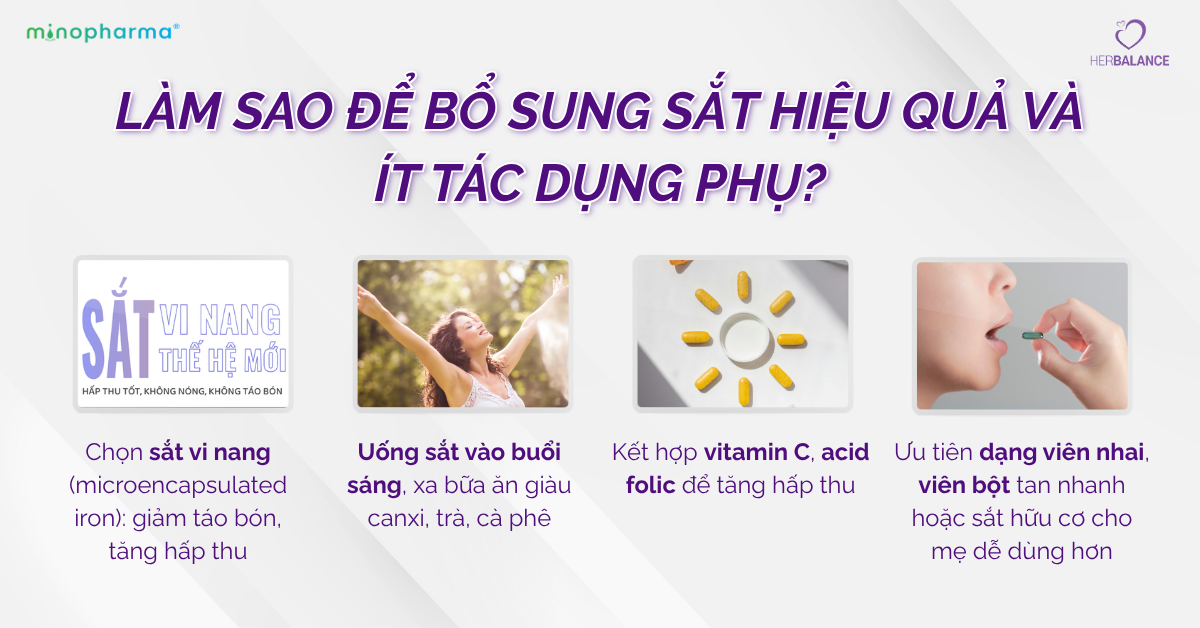 Thiếu máu thiếu sắt ở phụ nữ mang thai – Vấn đề sức khỏe cộng đồng cần được quan tâm đúng mức