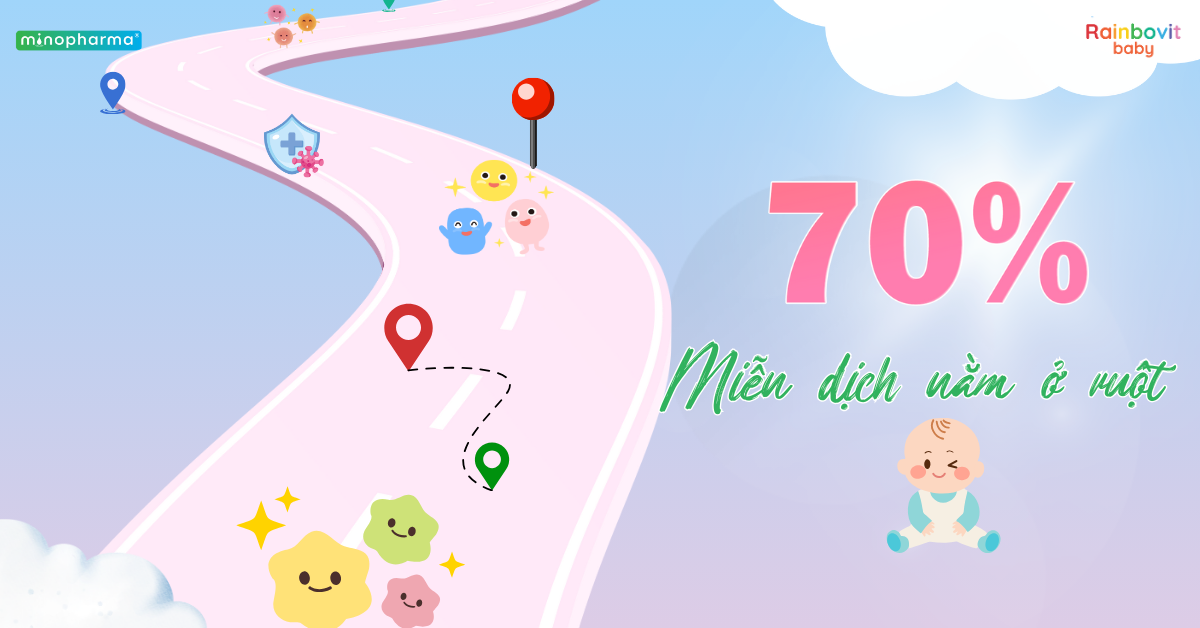 Khoảng trống miễn dịch – vì sao trẻ dễ ốm vặt từ 6 tháng đến 3 tuổi?