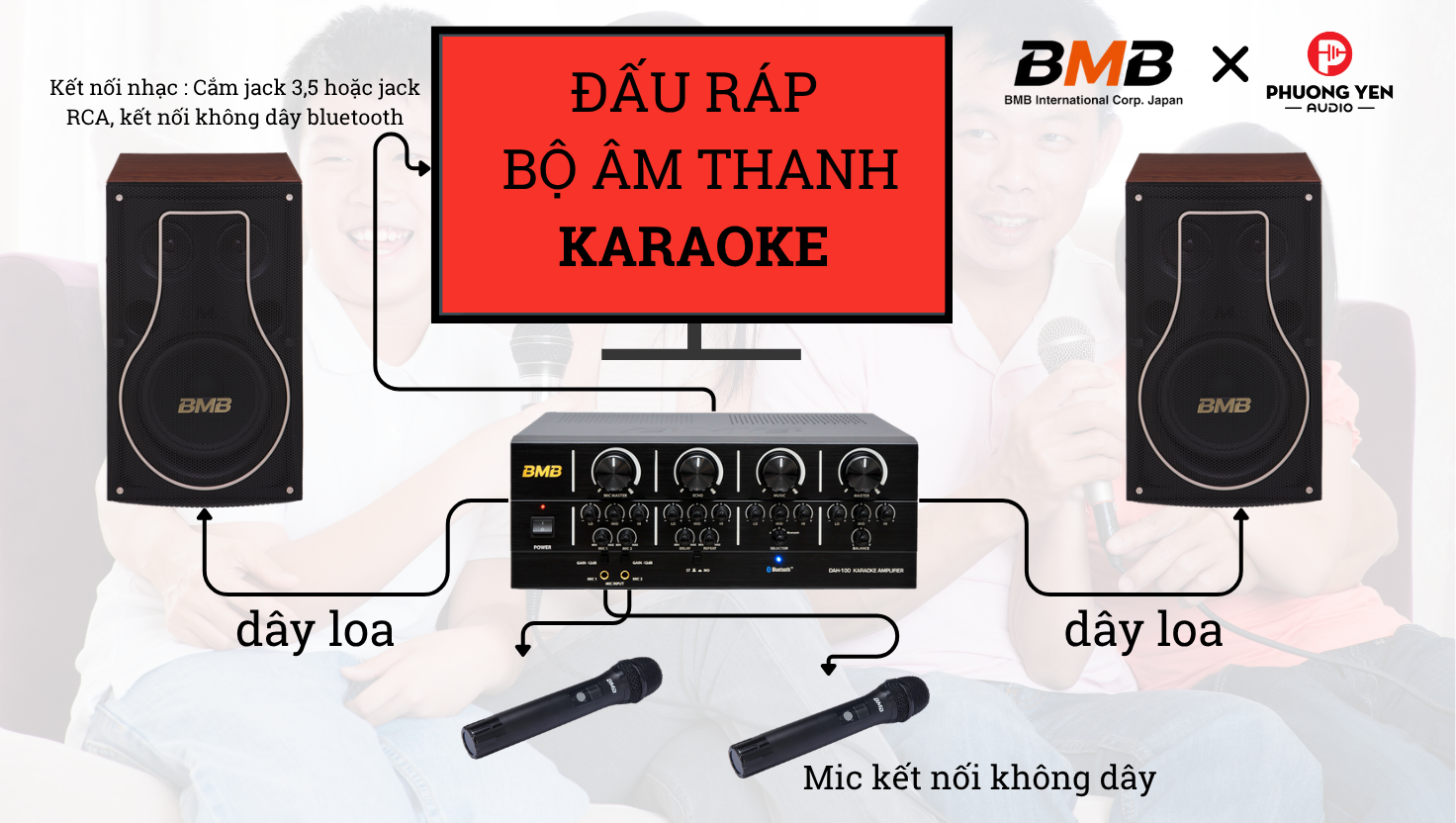 Hướng dẫn lắp ráp combo karaoke gia đình dễ hiểu cho người mới