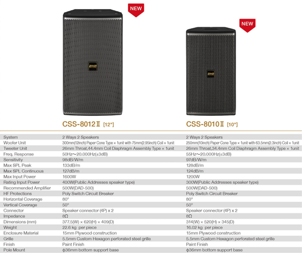 Loa Karaoke Nhật BMB CSS 8010II / CSS 8012II (CSS 8000 Series BASS 30)