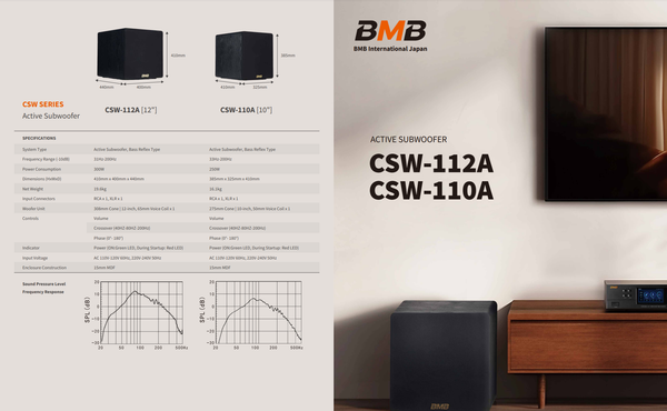 BMB CSW-112A – Sub Điện 12 Inch