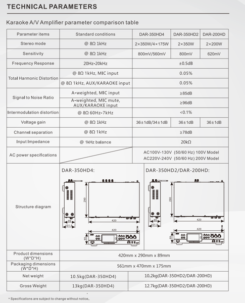 🔊 BMB DAR-350HD2 – Amply Karaoke Công Suất Khủng 350W x2 CH