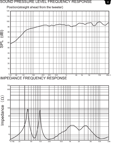 Loa Karaoke BMB PMS-10