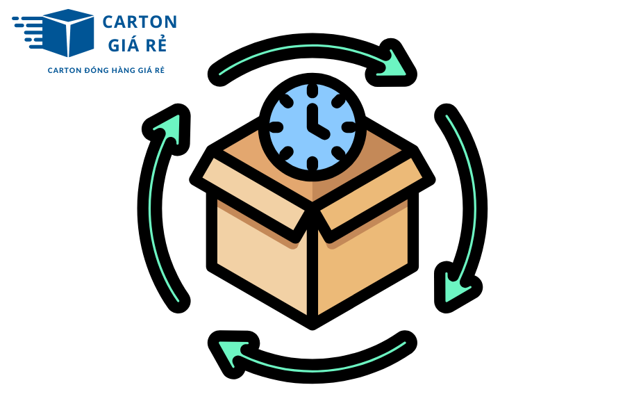 Cuộc Đời Của Một Chiếc Hộp Carton – Hành Trình Từ Nhà Máy Đến Tay Bạn