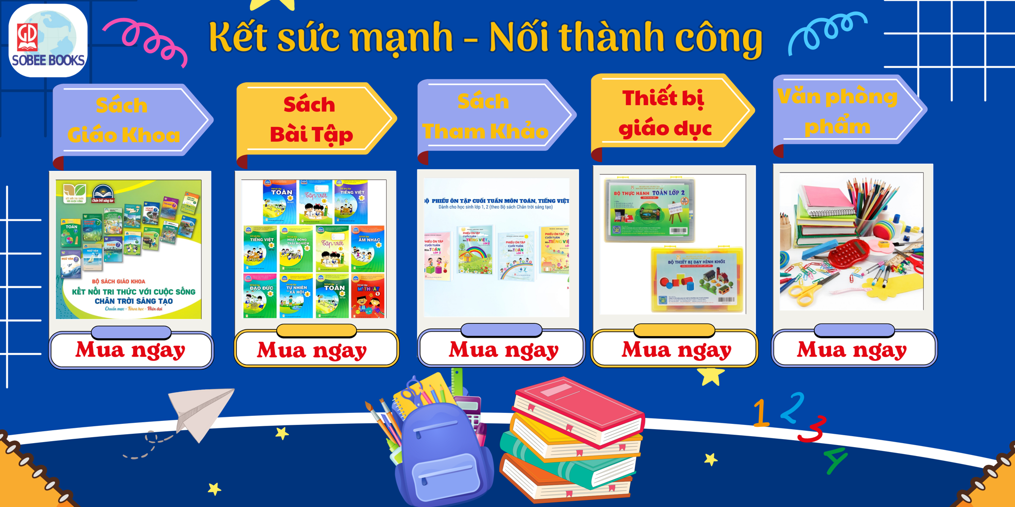 Hình thức kinh doanh