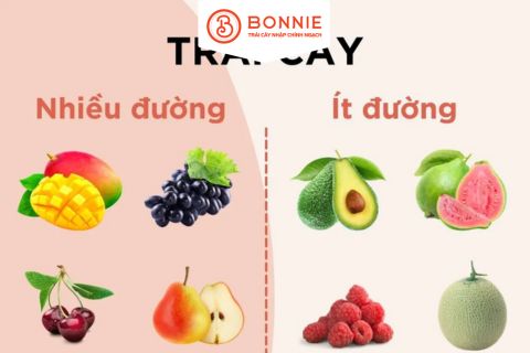 9 Loại quả ít đường giúp bạn da đẹp dáng thon