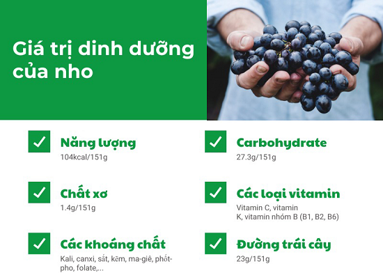 mang-thai-an-nho-duoc-khong