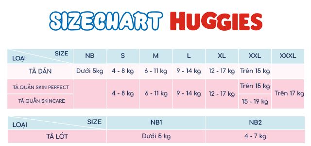 Tã quần Huggies Skin Perfect size L 60 + 6 miếng (9 - 14 kg)