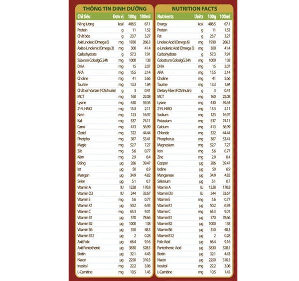 Sữa bột Colos Gain 0+ (sữa non) hương vani 800g (0 - 12 tháng)
