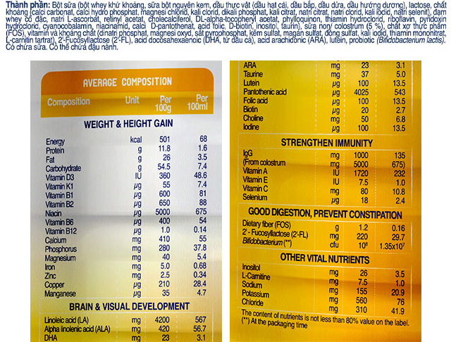 Sữa bột Nutifood GrowPlus+ Vàng (Sữa non) 800g (0-12M)