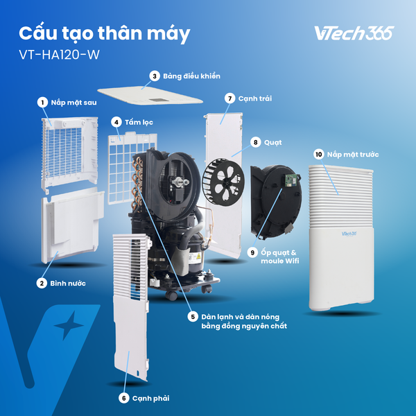 Máy hút ẩm công suất 12L/ngày - thương hiệu VTech365