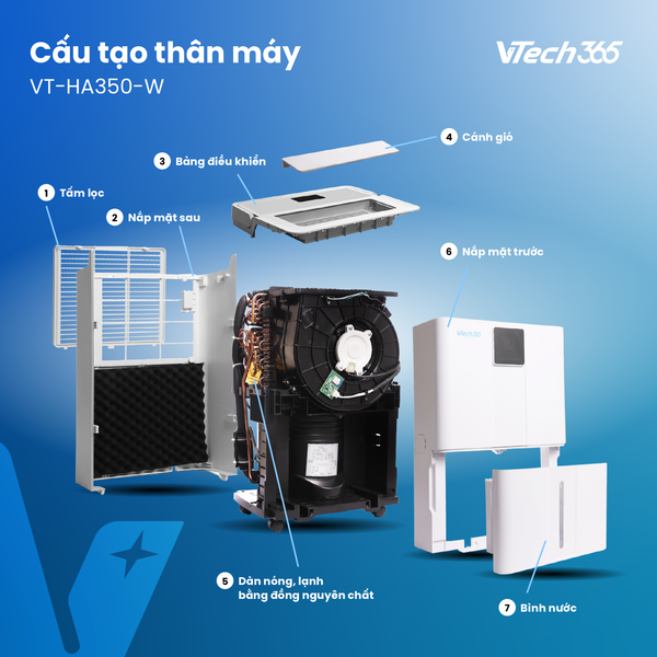 Máy hút ẩm công suất 35L/ngày - thương hiệu VTech365
