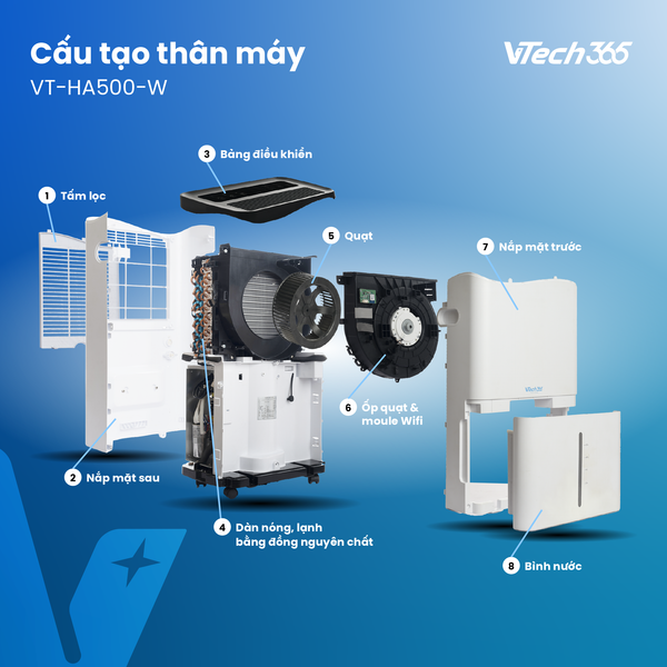 Máy hút ẩm công suất 50L/ngày - thương hiệu VTech365