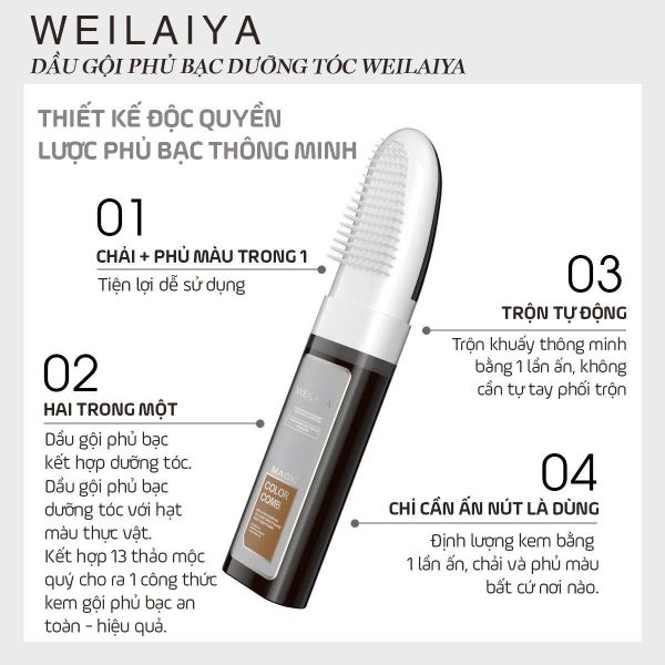 review-weilaiya