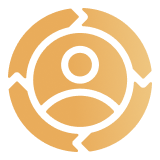 Lấy khách hàng làm trung tâm